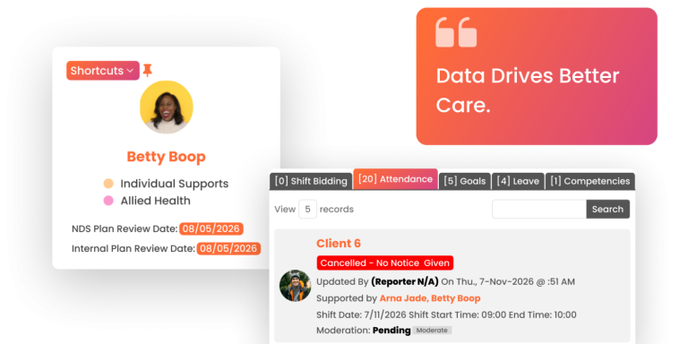 Snippets from multiple Nightingale client management software dashboards
