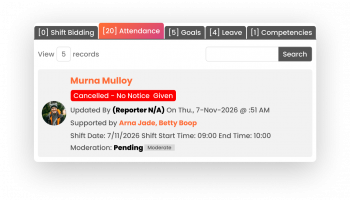 Nightingale Client Management Software dashboard snippet. Showing a red alert for a funding conflict.